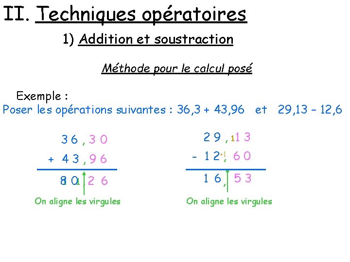 II. Techniques opératoires 1) Addition et soustraction Méthode pour le calcul posé Exemple :