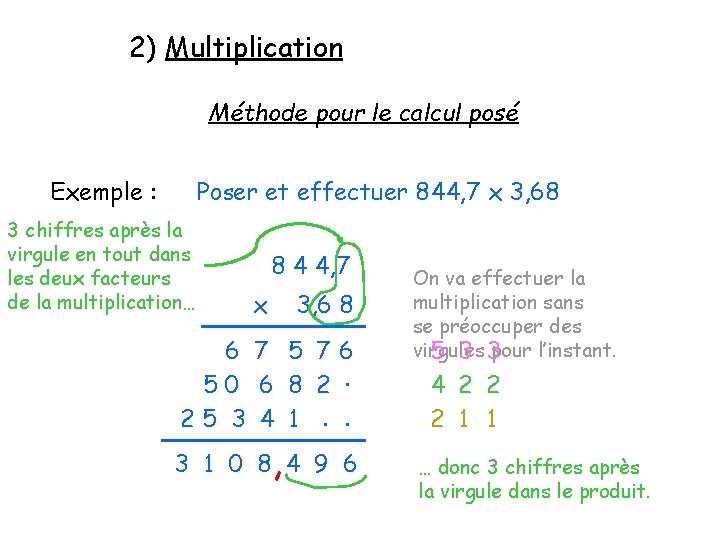 2) Multiplication Méthode pour le calcul posé Exemple : Poser et effectuer 844, 7