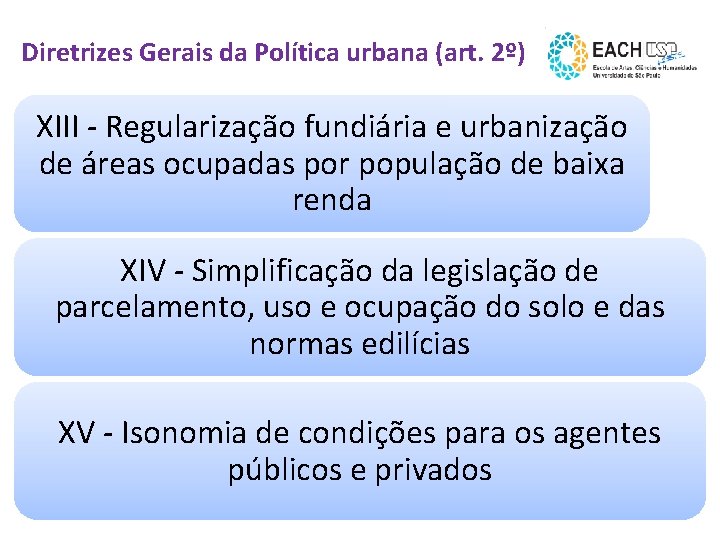 Diretrizes Gerais da Política urbana (art. 2º) XIII - Regularização fundiária e urbanização de