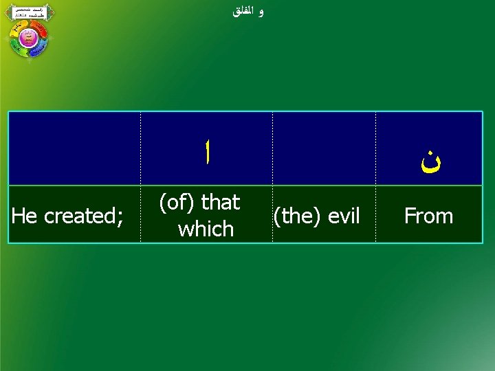  ﻭ ﺍﻟﻔﻠﻖ ﺍ He created; (of) that which ﻥ (the) evil From 
