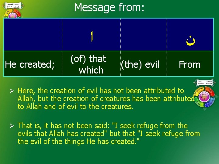 Message from: ﺍ He created; (of) that which ﻥ (the) evil From Ø Here,