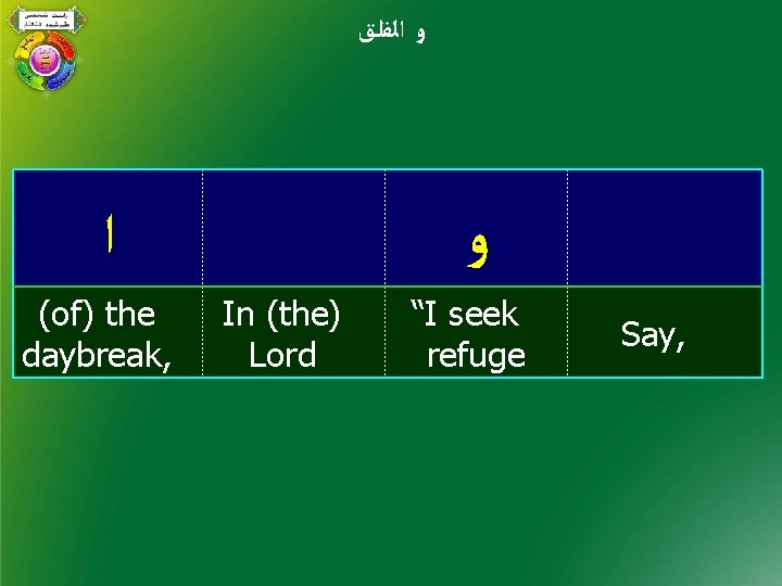  ﻭ ﺍﻟﻔﻠﻖ ﺍ (of) the daybreak, ﻭ In (the) Lord “I seek refuge