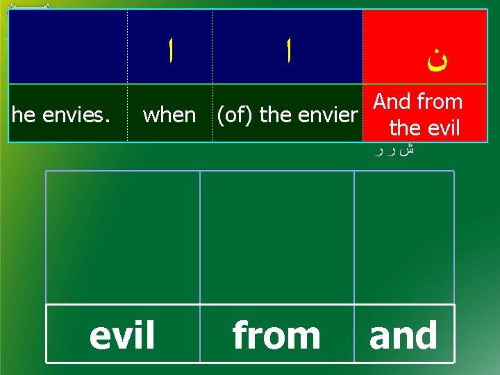  ﺍ he envies. ﺍ ﻥ And from when (of) the envier the evil