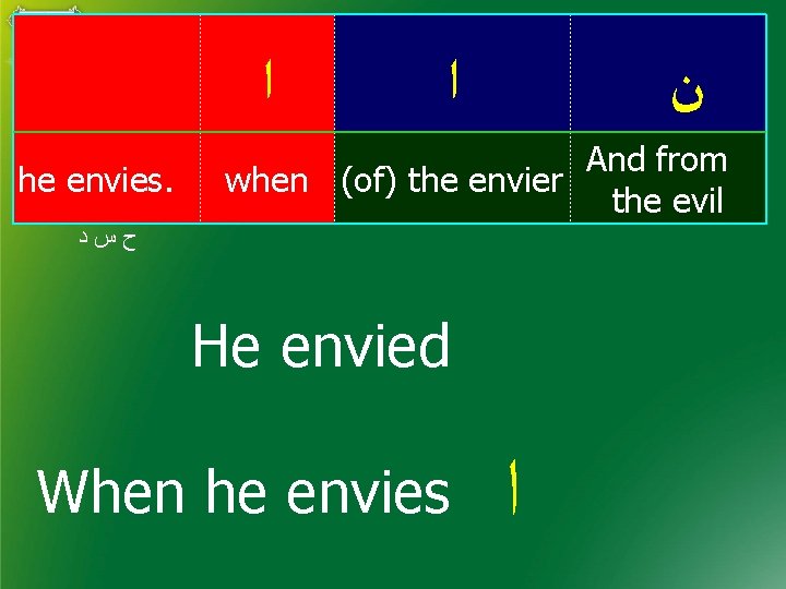  ﺍ he envies. ﺍ ﻥ And from when (of) the envier the evil