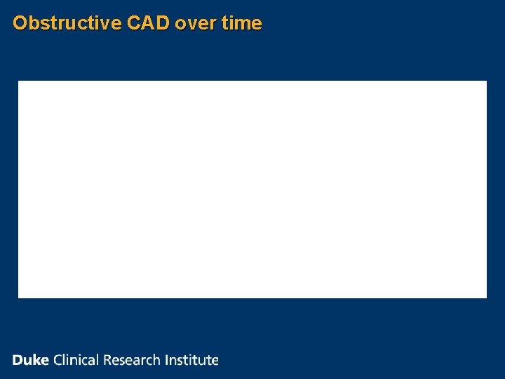 Obstructive CAD over time 