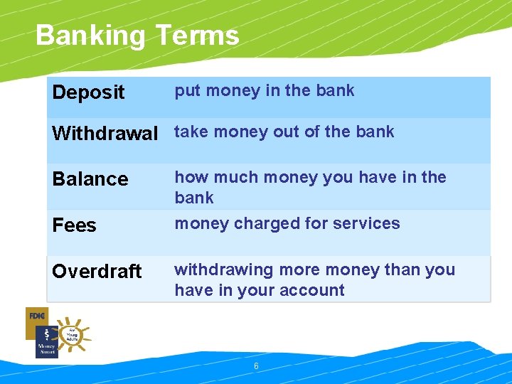 Banking Terms Deposit put money in the bank Withdrawal take money out of the