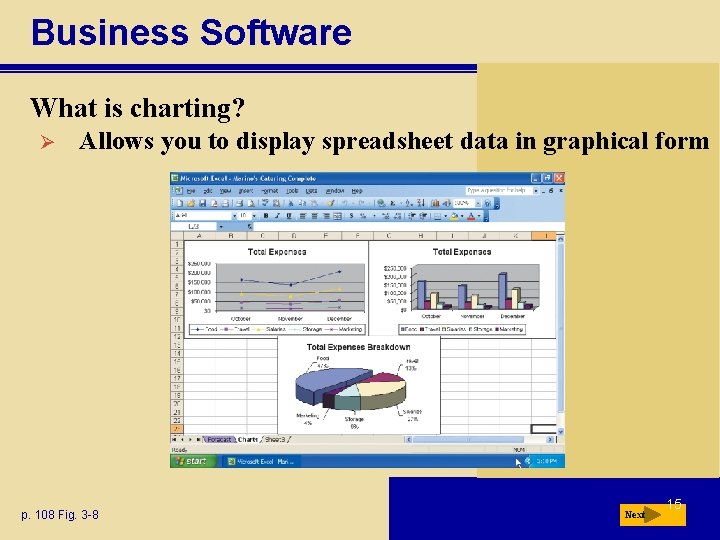 Business Software What is charting? Ø Allows you to display spreadsheet data in graphical Business Software What is charting? Ø Allows you to display spreadsheet data in graphical