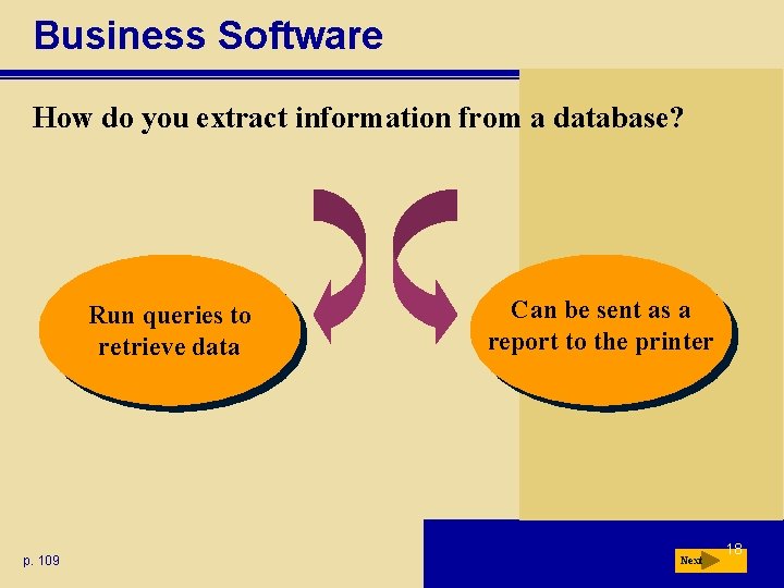 Business Software How do you extract information from a database? Run queries to retrieve Business Software How do you extract information from a database? Run queries to retrieve
