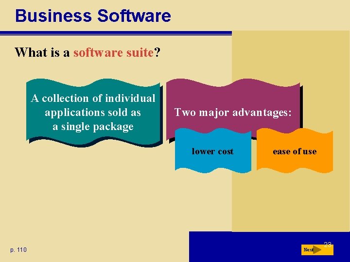 Business Software What is a software suite? A collection of individual applications sold as Business Software What is a software suite? A collection of individual applications sold as