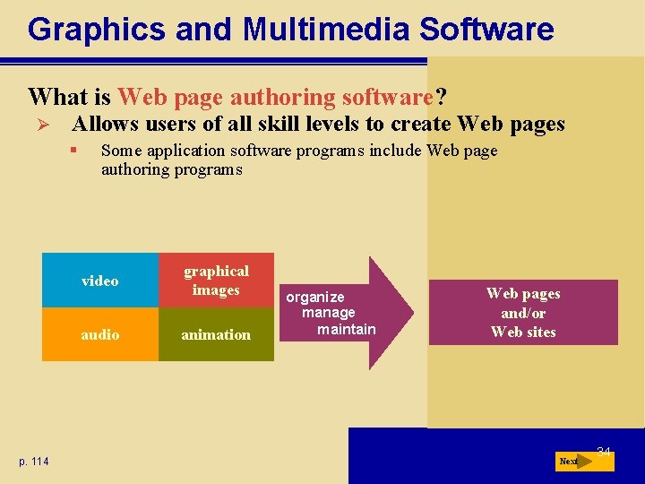 Graphics and Multimedia Software What is Web page authoring software? Ø Allows users of Graphics and Multimedia Software What is Web page authoring software? Ø Allows users of