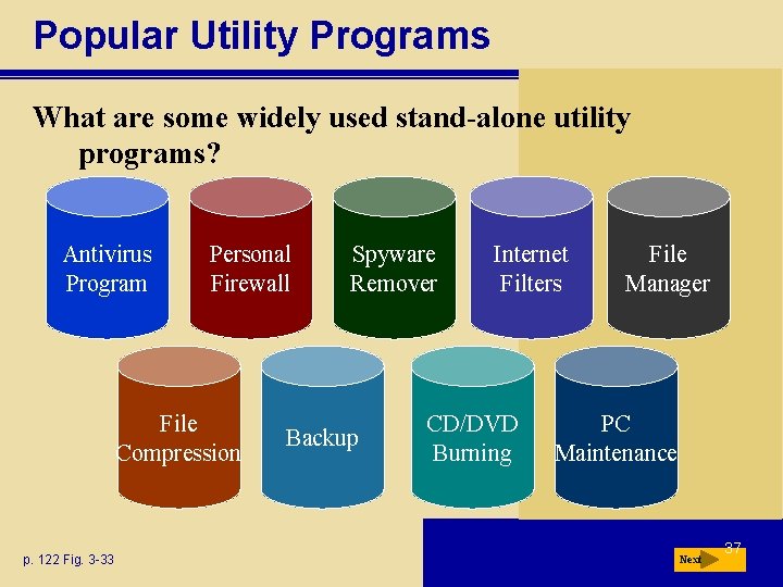 Popular Utility Programs What are some widely used stand-alone utility programs? Antivirus Program Personal Popular Utility Programs What are some widely used stand-alone utility programs? Antivirus Program Personal