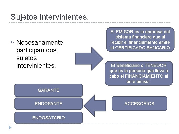 Sujetos Intervinientes. Necesariamente participan dos sujetos intervinientes. El EMISOR es la empresa del sistema