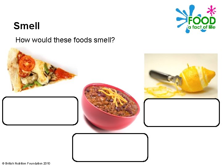 Smell How would these foods smell? © British Nutrition Foundation 2010 