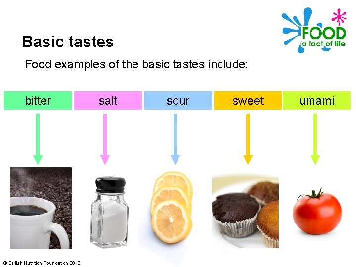 Basic tastes Food examples of the basic tastes include: bitter © British Nutrition Foundation