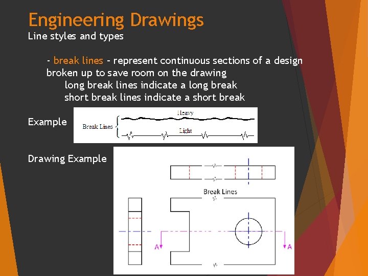Engineering Drawings Line styles and types - break lines – represent continuous sections of