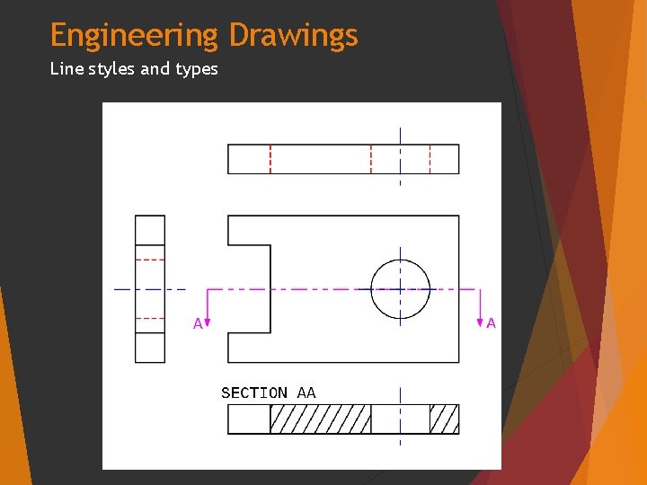 Engineering Drawings Line styles and types 
