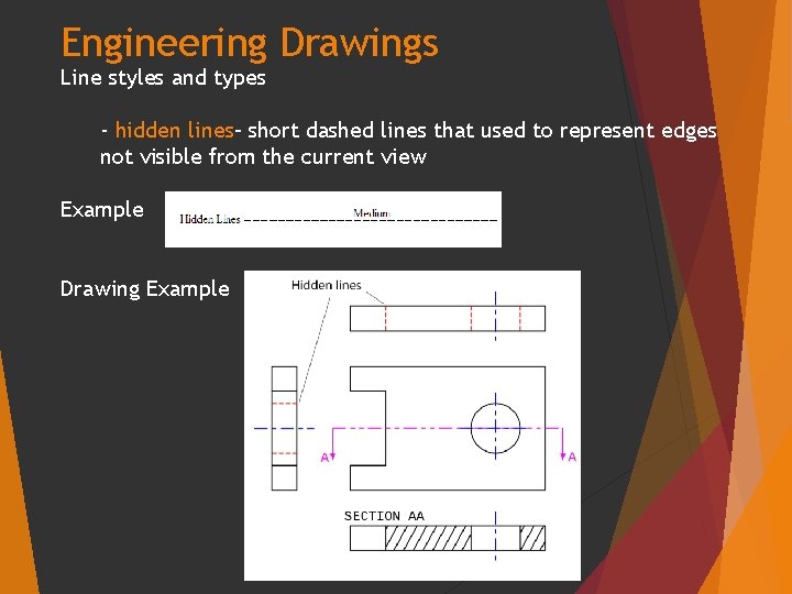 Engineering Drawings Line styles and types - hidden lines– short dashed lines that used