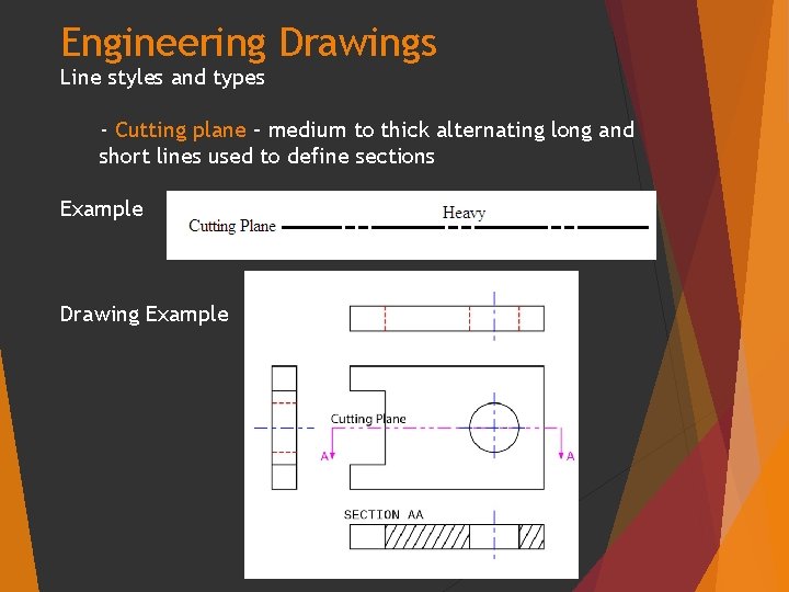 Engineering Drawings Line styles and types - Cutting plane – medium to thick alternating