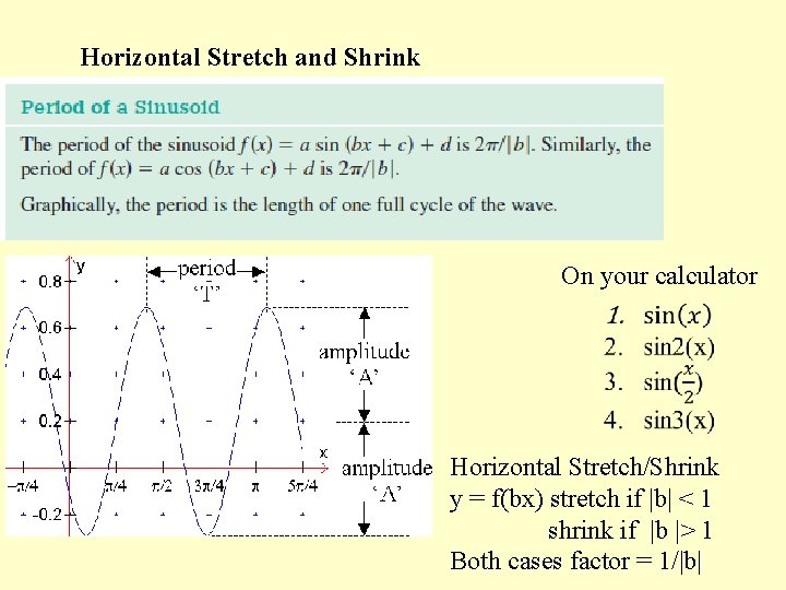 Horizontal Stretch and Shrink On your calculator Horizontal Stretch/Shrink y = f(bx) stretch if