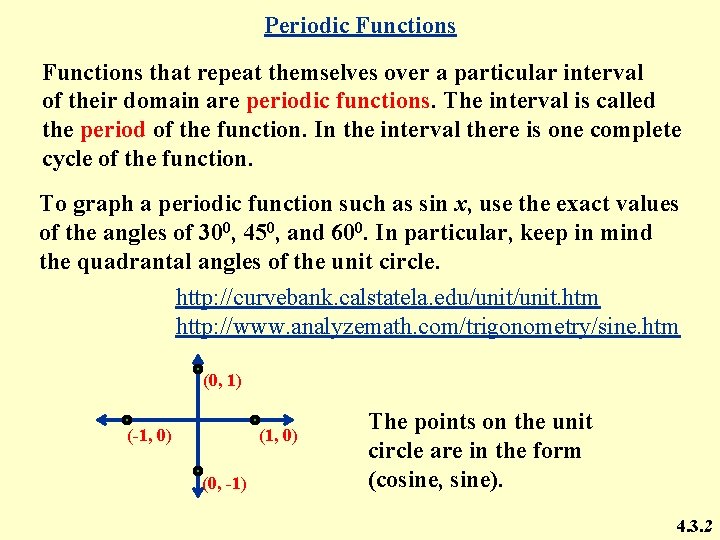 Periodic Functions that repeat themselves over a particular interval of their domain are periodic