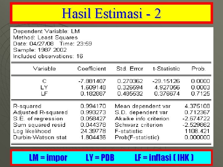 Hasil Estimasi - 2 LM = impor LY = PDB LF = inflasi (