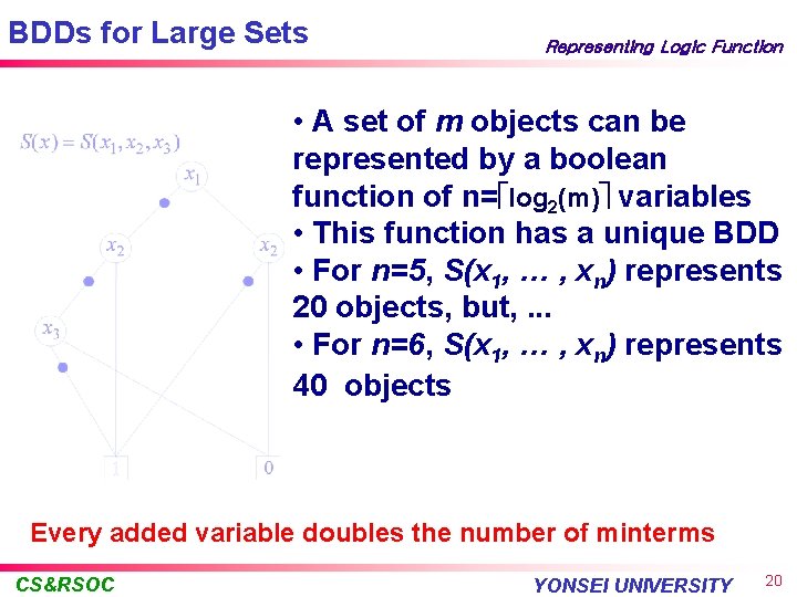 BDDs for Large Sets Representing Logic Function • A set of m objects can