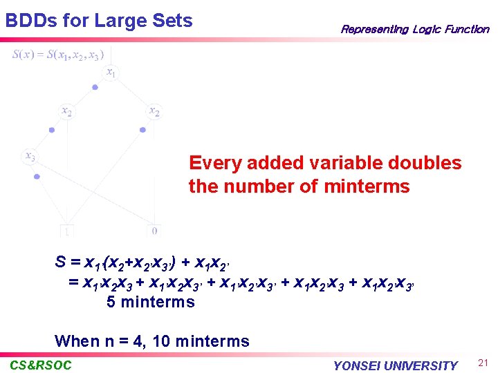 BDDs for Large Sets Representing Logic Function Every added variable doubles the number of