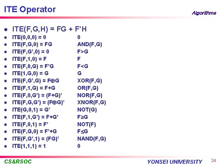 ITE Operator Algorithms l ITE(F, G, H) = FG + F’H l ITE(0, 0,