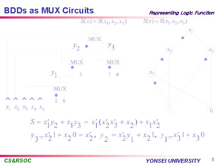 BDDs as MUX Circuits CS&RSOC Representing Logic Function YONSEI UNIVERSITY 5 