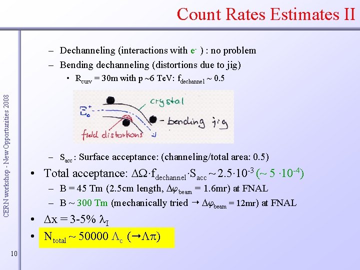 Count Rates Estimates II – Dechanneling (interactions with e- ) : no problem –