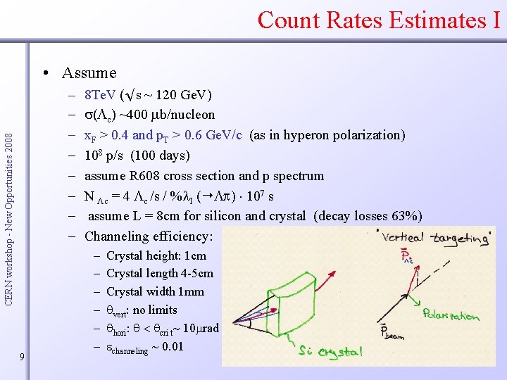 Count Rates Estimates I • Assume CERN workshop - New Opportunities 2008 – -