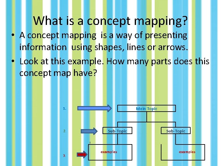 What is a concept mapping? • A concept mapping is a way of presenting