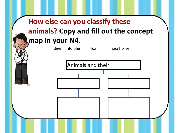How else can you classify these animals? Copy and fill out the concept map