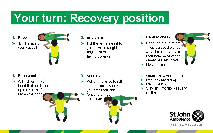 Your turn: Recovery position 1. Kneel By the side of your casualty 4. Knee