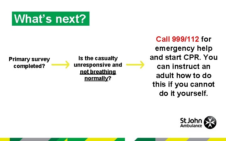 What’s next? Primary survey completed? Is the casualty unresponsive and not breathing normally? Call