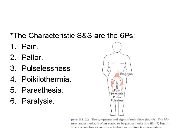 *The Characteristic S&S are the 6 Ps: 1. Pain. 2. Pallor. 3. Pulselessness. 4.