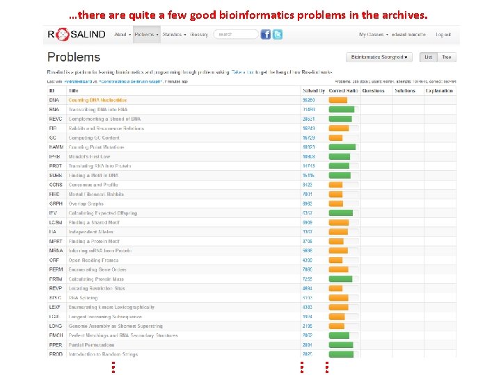 …there are quite a few good bioinformatics problems in the archives. … … …