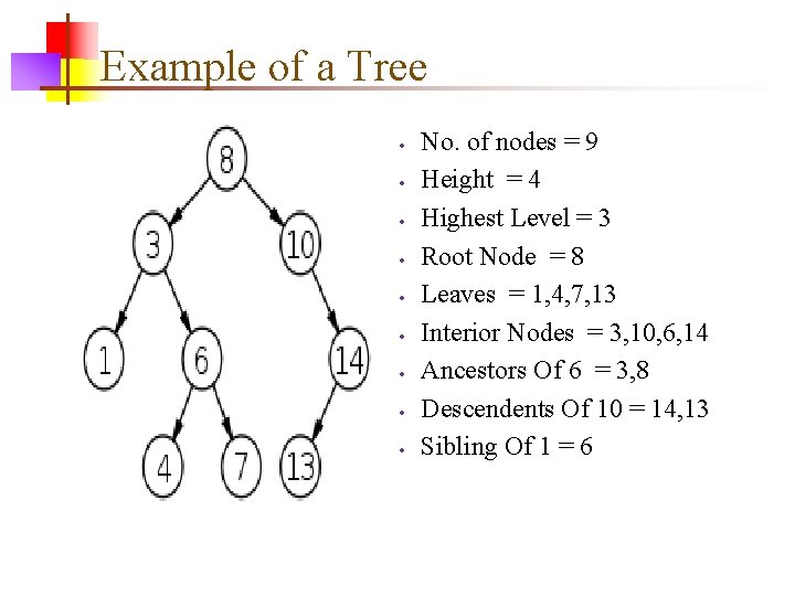 Example of a Tree • • • No. of nodes = 9 Height =
