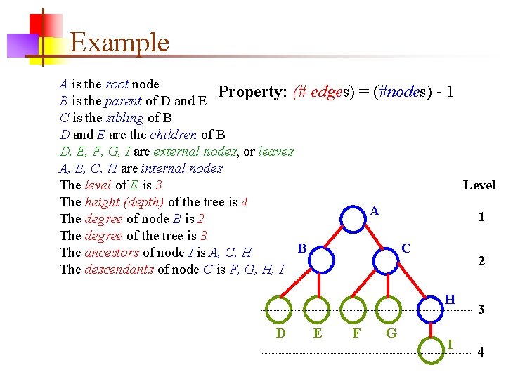 Example A is the root node Property: (# edges) B is the parent of