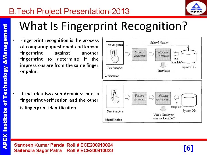 APEX Institute of Technology &Management B. Tech Project Presentation-2013 What Is Fingerprint Recognition? •