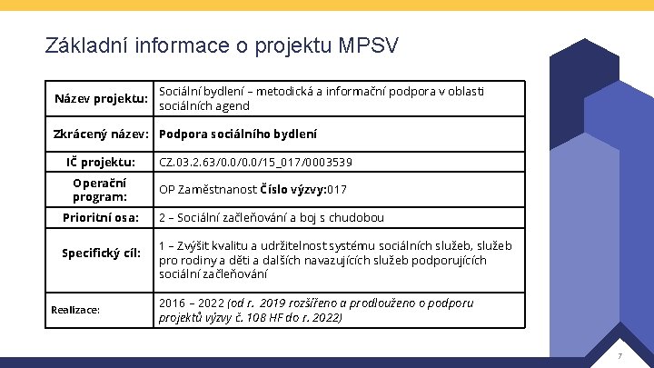 Základní informace o projektu MPSV Název projektu: Sociální bydlení – metodická a informační podpora