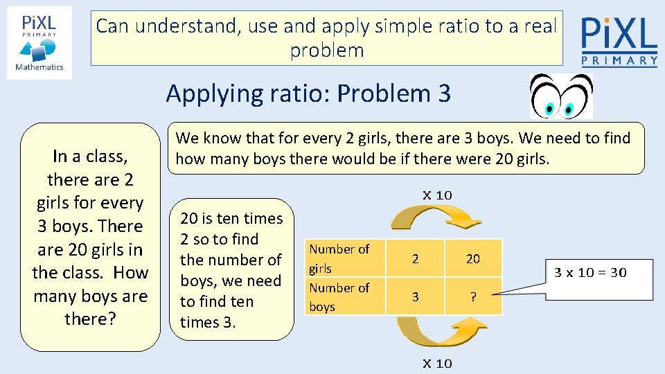 Can understand, use and apply simple ratio to a real problem Applying ratio: Problem