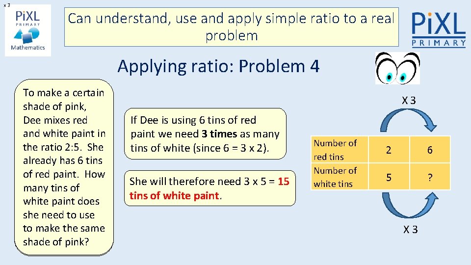x 3 Can understand, use and apply simple ratio to a real problem Applying