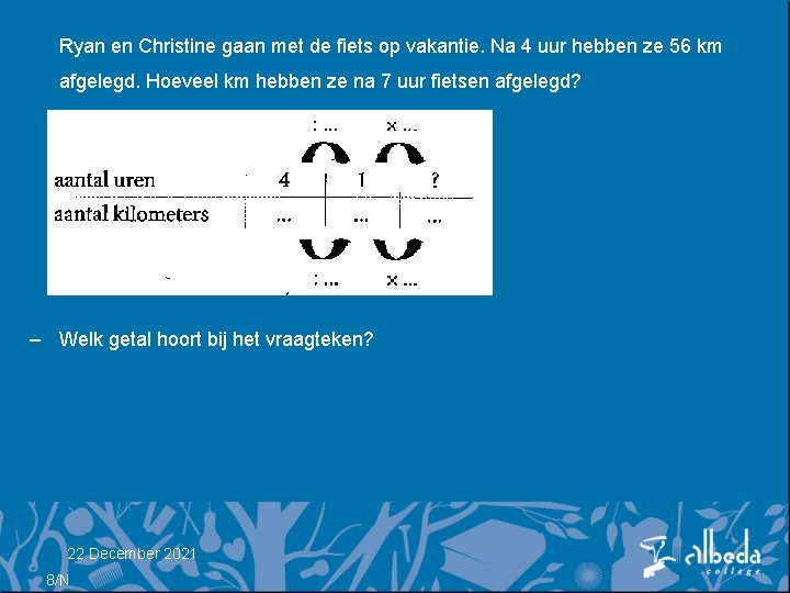 Ryan en Christine gaan met de fiets op vakantie. Na 4 uur hebben ze