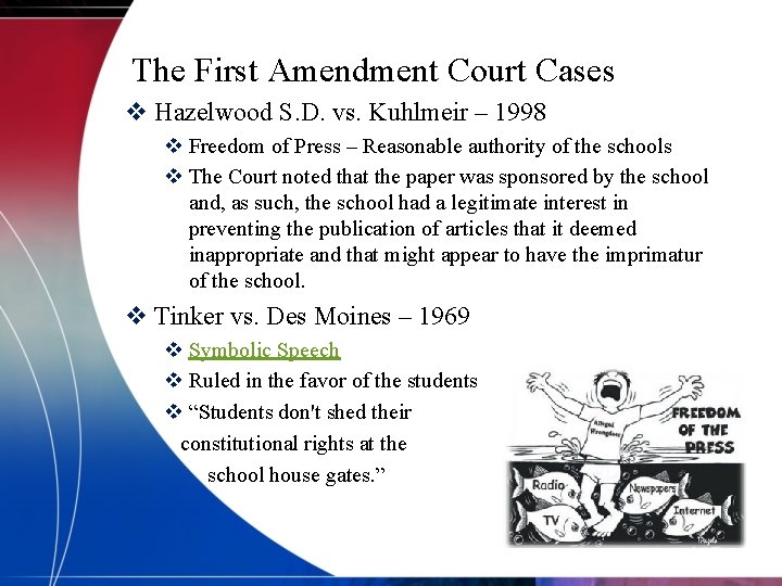 The First Amendment Court Cases v Hazelwood S. D. vs. Kuhlmeir – 1998 v