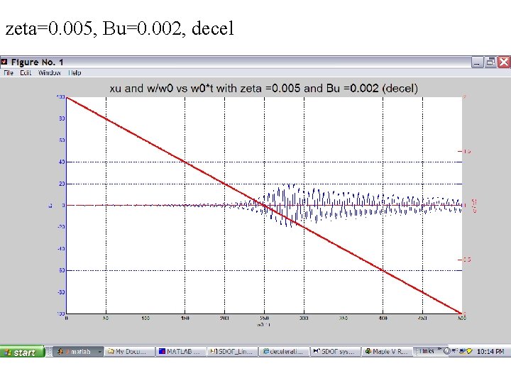 zeta=0. 005, Bu=0. 002, decel 