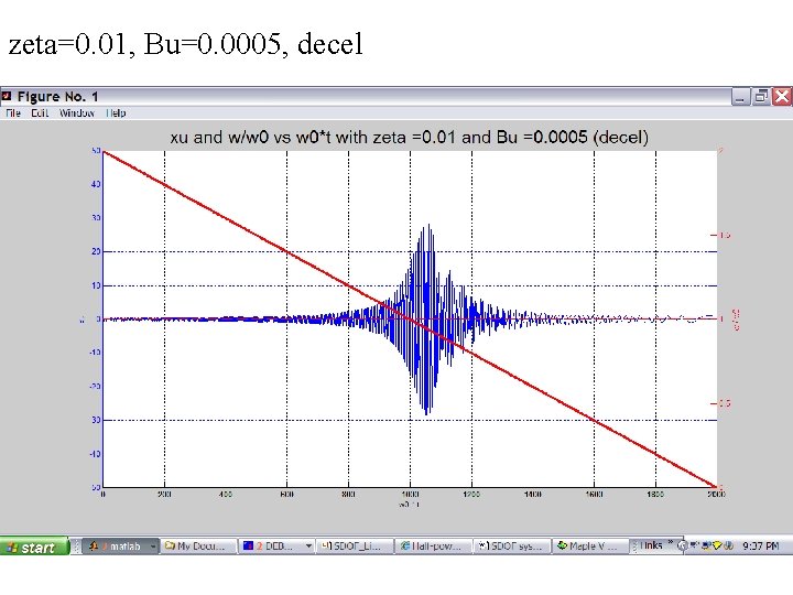 zeta=0. 01, Bu=0. 0005, decel 