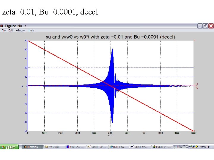 zeta=0. 01, Bu=0. 0001, decel 