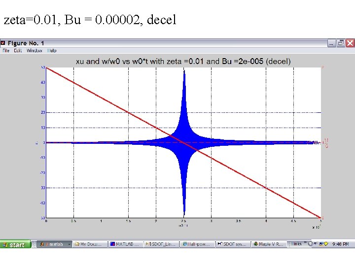 zeta=0. 01, Bu = 0. 00002, decel 