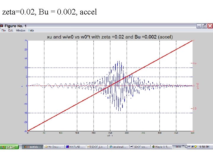 zeta=0. 02, Bu = 0. 002, accel 